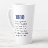 1980 LATTE MOK (Linkerhoek)