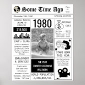 1980 Retro Newspaper Birthday Poster (Voorkant)