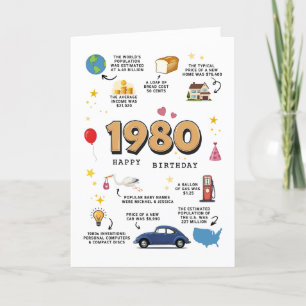 1980 Verjaardag Kaart voor kinderen