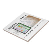 "1980 vs. 2000s accounting" keramische Tegel Tegeltje (Zijkant)