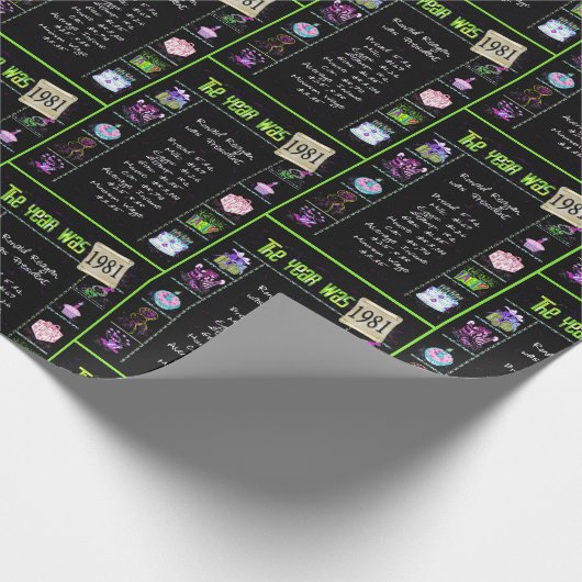 1981 Geboortejaar Trivia Cadeaupapier (Hoek)