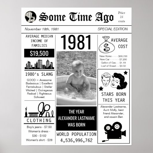 1981 Retro Newspaper Birthday Poster (Voorkant)
