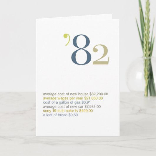 1982 de Feiten van de Pret van de Verjaardag Kaart (Voorkant)