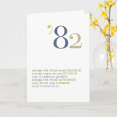 1982 de Feiten van de Pret van de Verjaardag Kaart (Gele Bloem)