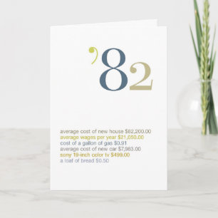1982 de Feiten van de Pret van de Verjaardag Kaart