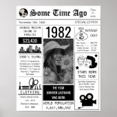 1982 Retro Newspaper Birthday Poster (Voorkant)