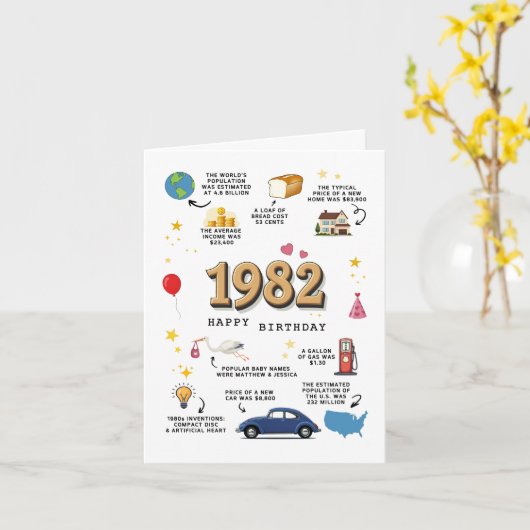 1982 Verjaardag Kaart voor man en vrouw (Gele Bloem)