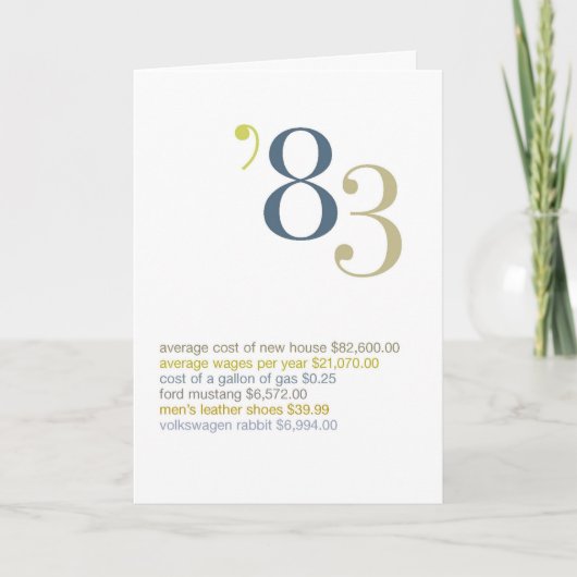 1983 de Feiten van de Pret van de Verjaardag Kaart (Voorkant)