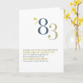 1983 de Feiten van de Pret van de Verjaardag Kaart (Gele Bloem)