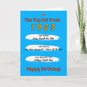1983 Top Verjaardagslijst Kaart