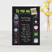 1983 Verjaardagsjaar met Leuke Trivia Feiten Kaart (Gele Bloem)