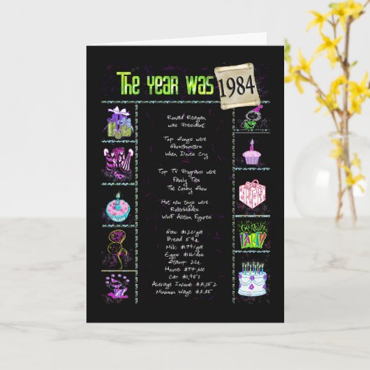 1984 de Feiten van de Pret van de Verjaardag Kaart (Gele Bloem)