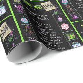 1984 Geboortejaar Trivia Cadeaupapier (Rol Hoek)