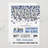 1984 High School College Reunion Uitnodiging (Voorkant / Achterkant)