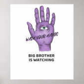 1984 Orwellian Big Brother kijkt u uit Poster (Voorkant)