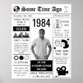 1984 Retro Newspaper Birthday Poster (Voorkant)