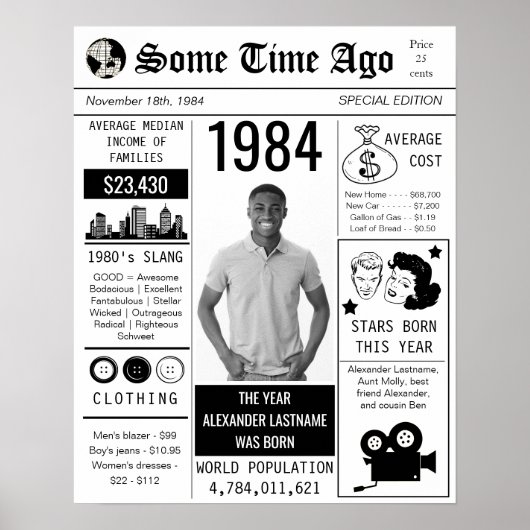 1984 Retro Newspaper Birthday Poster (Voorkant)