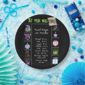 1985 Birthday Trivia — Bord voor feitenpapier (Feest)