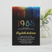 1985 Retro 40ste verjaardagsfeest  Kaart (Staand voorkant)