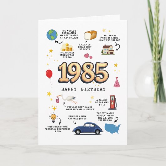 1985 Verjaardag Kaart Printable (Voorkant)