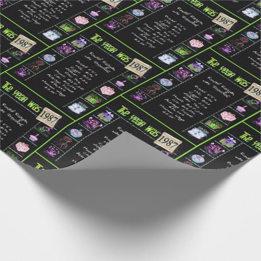 1987 Geboortejaar Trivia Cadeaupapier (Hoek)