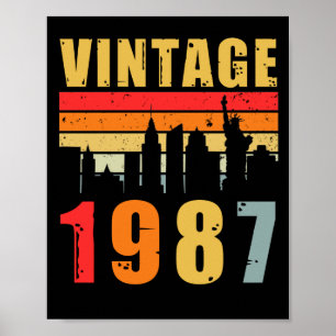 1987 in 1987 poster