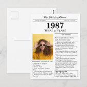 1987 Kranten Geboortedag  Briefkaart (Voorkant / Achterkant)