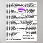 1987 - ROCK'N'ROLL HEAVEN (DEEL 1) POSTER (Voorkant)