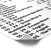 1987 - ROCK'N'ROLL HEAVEN (DEEL 3) POSTER (Hoek)