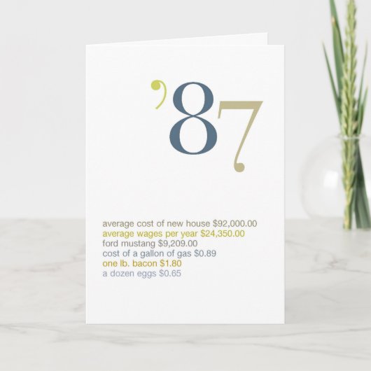 1987 Verjaardag Fun Facts Kaart (Voorkant)