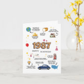 1987 Verjaardag Kaart voor man en vrouw (Gele Bloem)