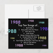 1988 liedjes briefkaart (Voorkant / Achterkant)