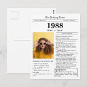 1988 Newspaper Birthday  Briefkaart (Voorkant / Achterkant)