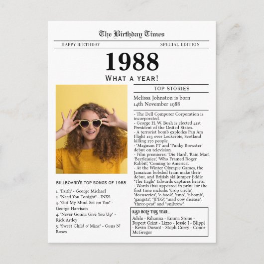 1988 Newspaper Birthday  Briefkaart (Voorkant)