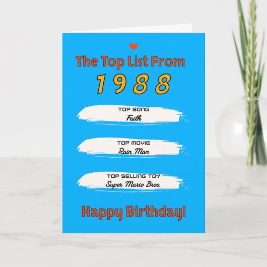 1988 Toplijst Verjaardag Kaart (Voorkant)