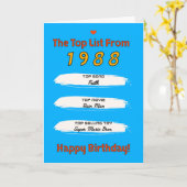 1988 Toplijst Verjaardag Kaart (Gele Bloem)