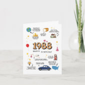 1988 Verjaardag Kaart voor zoon en dochter (Voorkant)