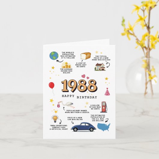 1988 Verjaardag Kaart voor zoon en dochter (Gele Bloem)