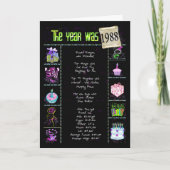 1988 Verjaardag Leuke Feiten Kaart (Voorkant)