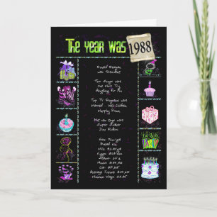 1988 Verjaardag Leuke Feiten Kaart