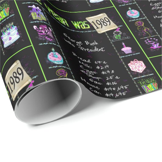 1989 Geboortejaar Trivia Cadeaupapier (Rol Hoek)