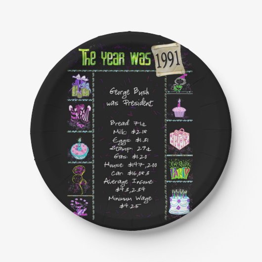 1991 Fun Facts Paper Bord (Voorkant)