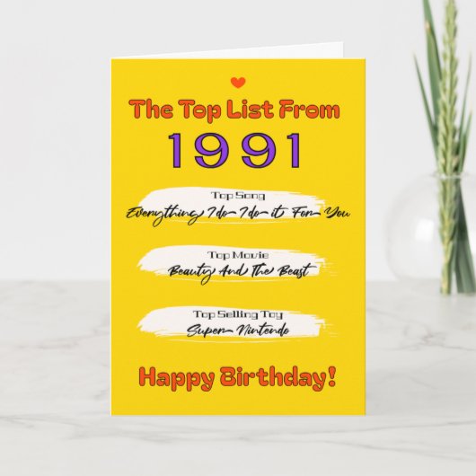 1991 Top Lijst Verjaardag Kaart (Voorkant)