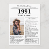 1991 Verjaardag Briefkaart (Voorkant)