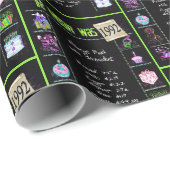 1992 Geboortejaar Trivia Cadeaupapier (Rol Hoek)