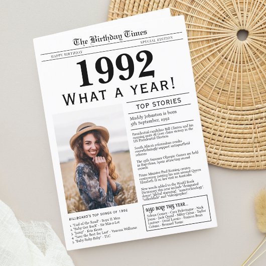 1992 Verjaardag wenskaart Feestdagen Kaart