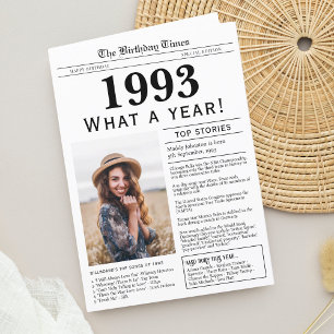 1993 Nieuwsblad Happy Birthday Wenskaart Bedankkaart