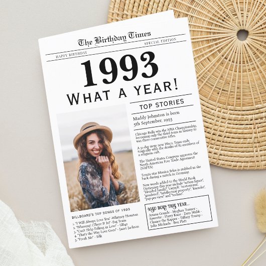 1993 Nieuwsblad Happy Birthday Wenskaart Bedankkaart