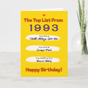 1993 Toplijst Verjaardag Kaart