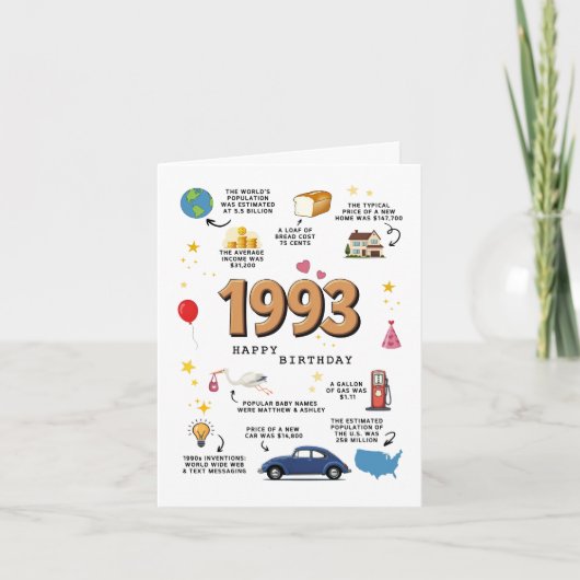 1993 Verjaardag Kaart voor zoon of dochter (Voorkant)